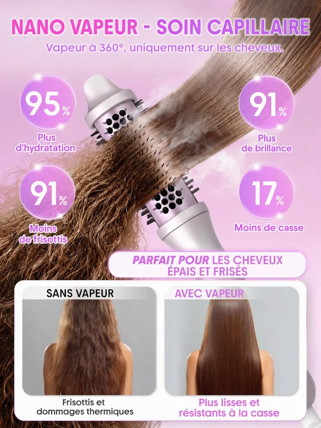SHEGLAM Brosse Thermique Vapeur brosse 38 mm 4-en-1 lissante