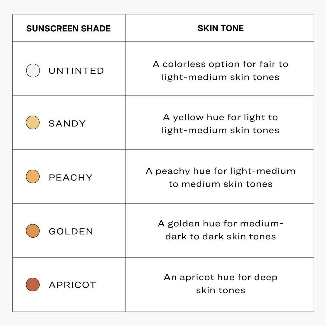 Jones Road Everyday Sunscreen SPF30 Untinted