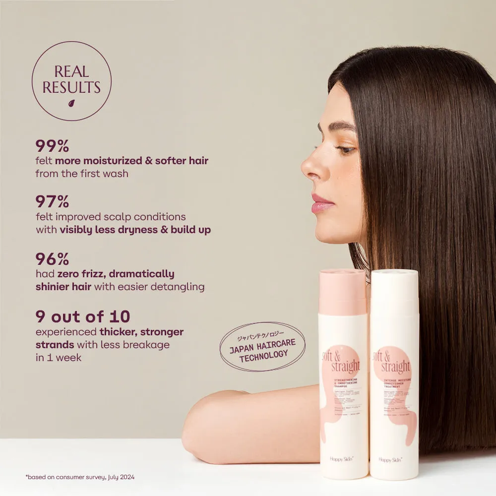 Happy Skin Hair Volume & Bouncy duo shampooing + soin