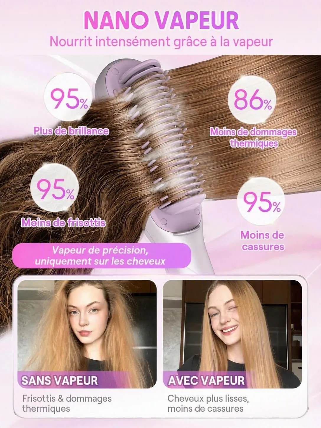 SHEGLAM Brosse Lissante Vapeur 3-en-1 céramique cheveux secs