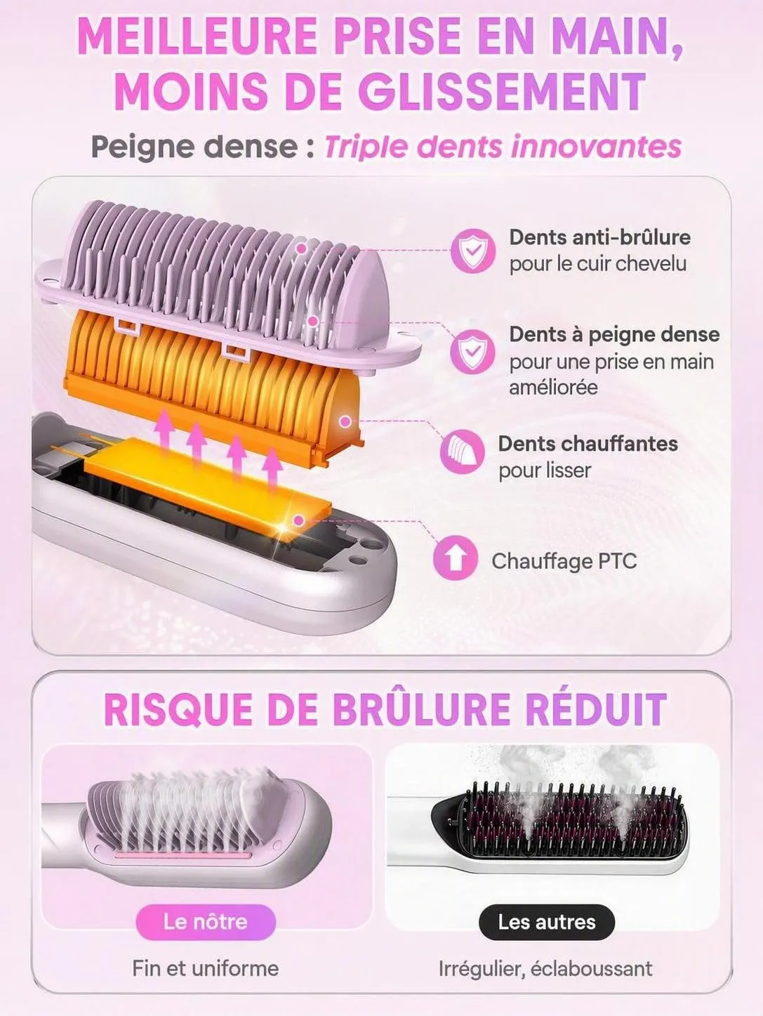 SHEGLAM Brosse Lissante Vapeur 3-en-1 céramique cheveux secs