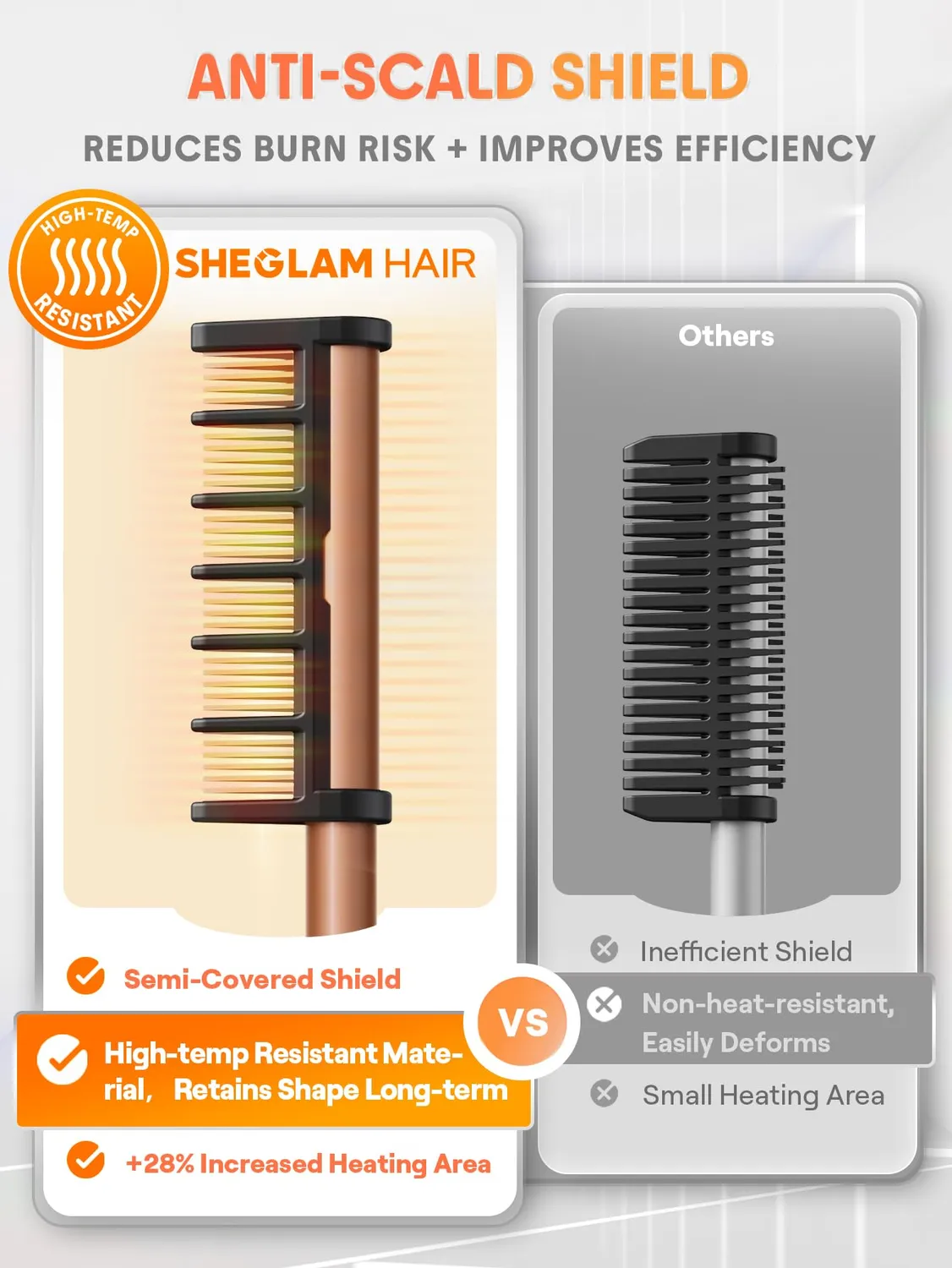 SHEGLAM Anti-Brûlure Gloss Pro lisseur cheveux crépus