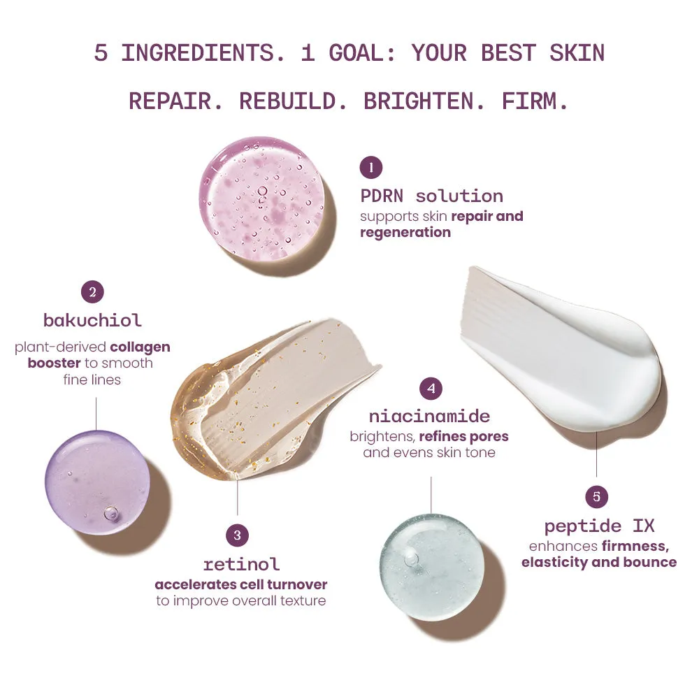 Happy Skin PDRN Solution Bakuchiol Retinol sérum concentré