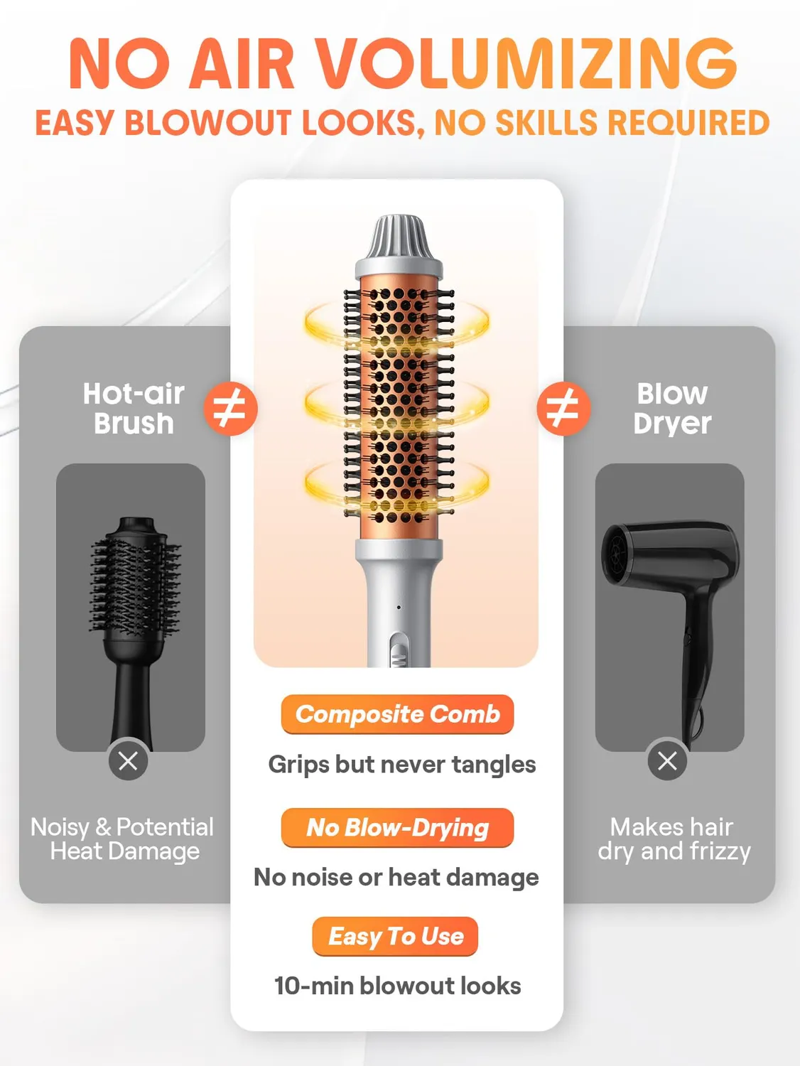 SHEGLAM It-Curl brosse air chaud 32 mm volume