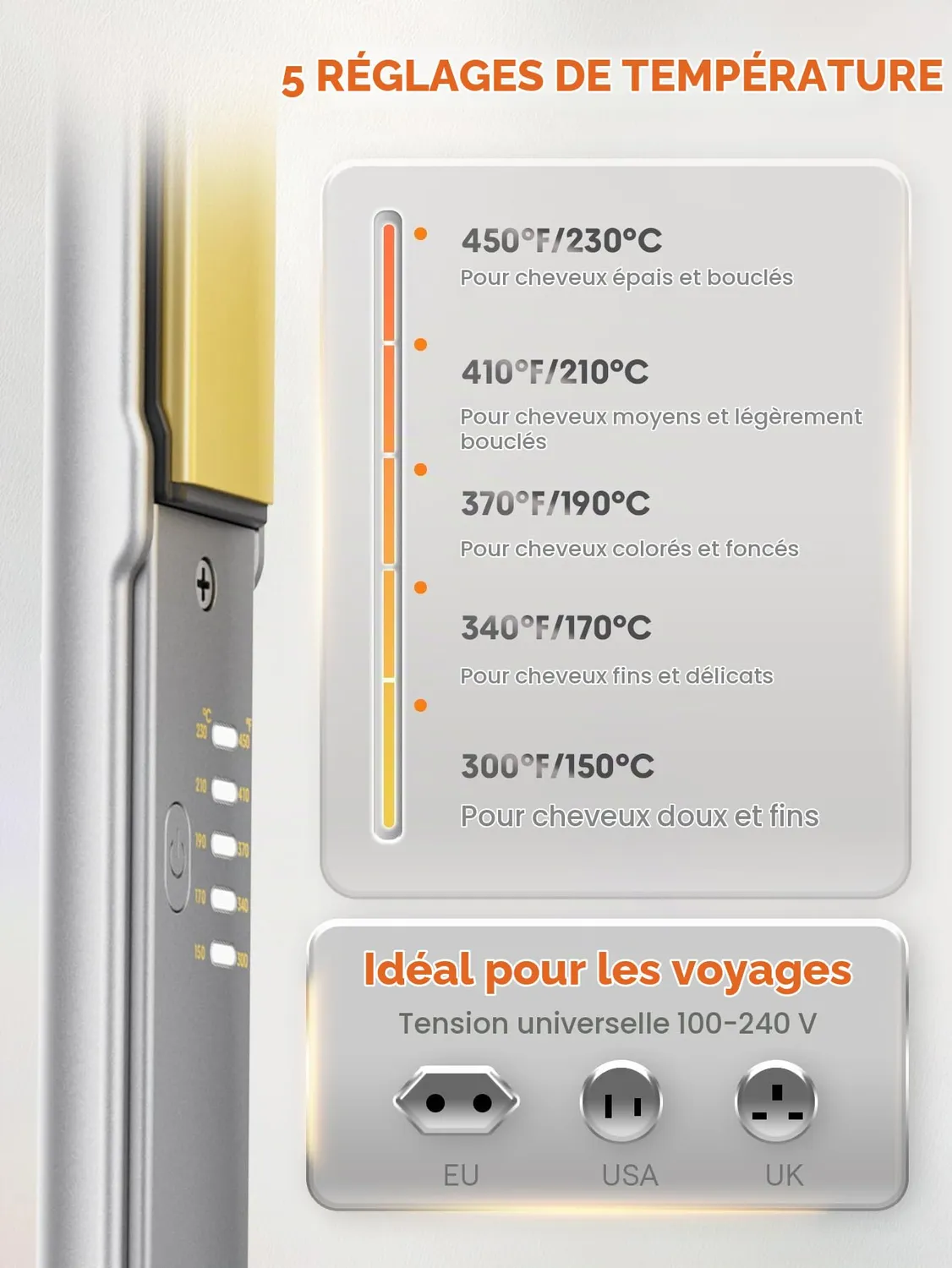SHEGLAM Lisseur Boucleur 2-en-1 25mm ions négatifs