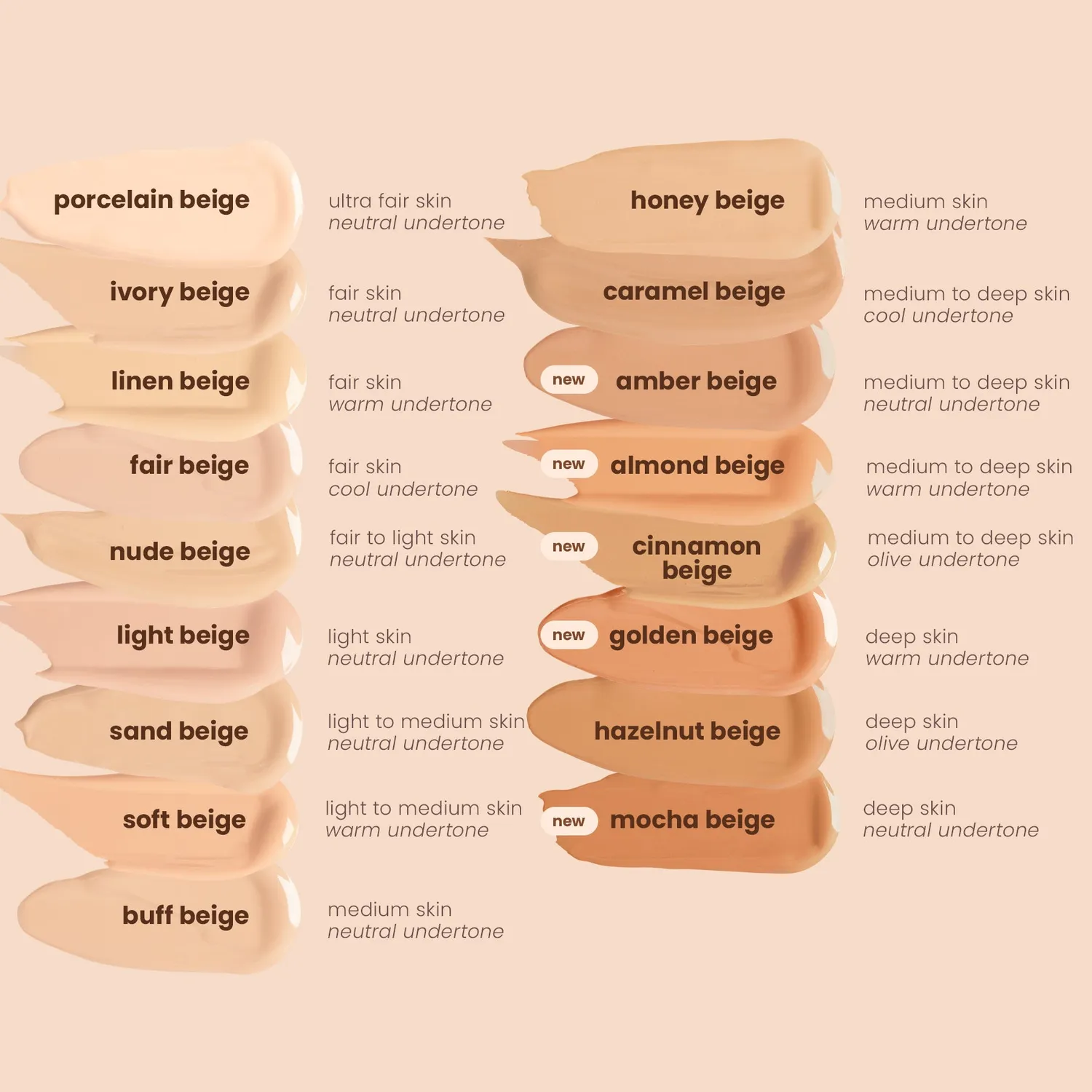 Happy Skin Off Duty fond de teint Porcelain Beige soin