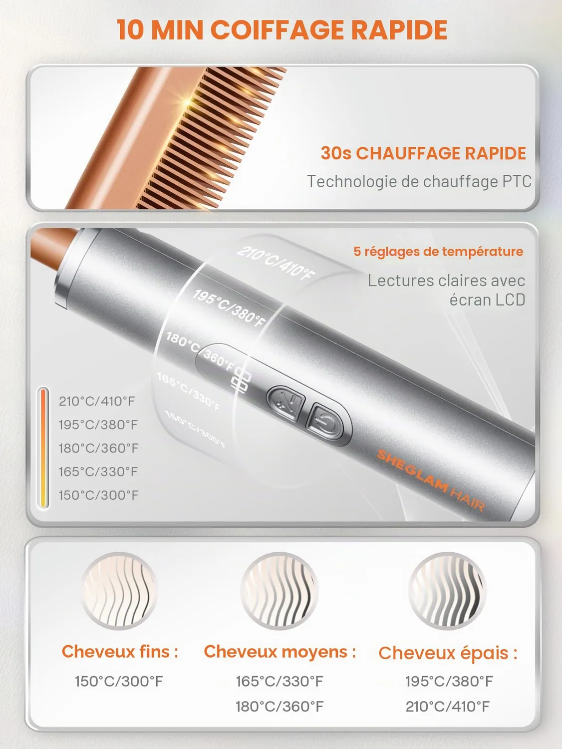 SHEGLAM Anti-Brûlure Gloss Pro lisseur cheveux crépus