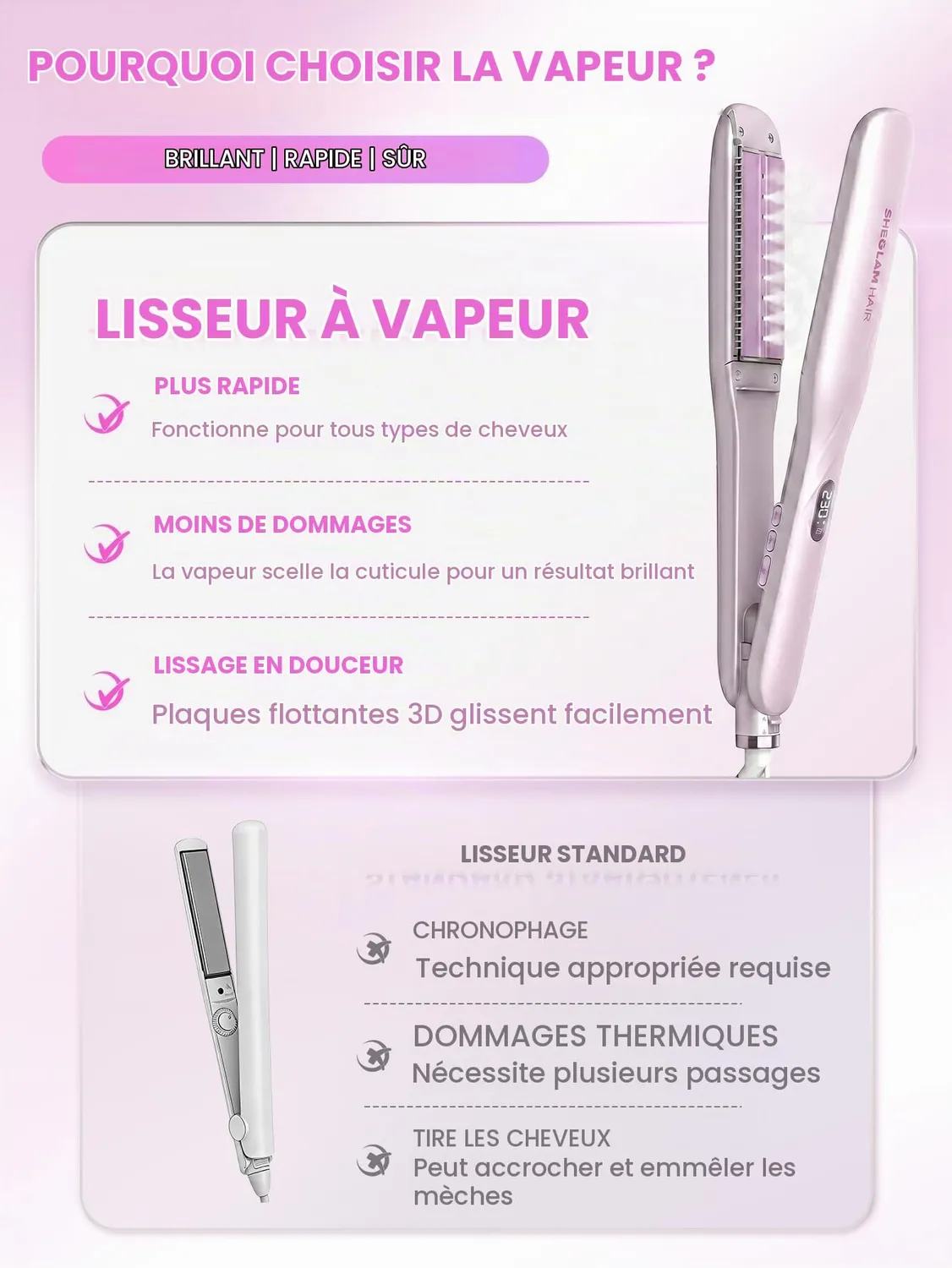 SHEGLAM Lisseur Vapeur céramique 38 mm 230°C