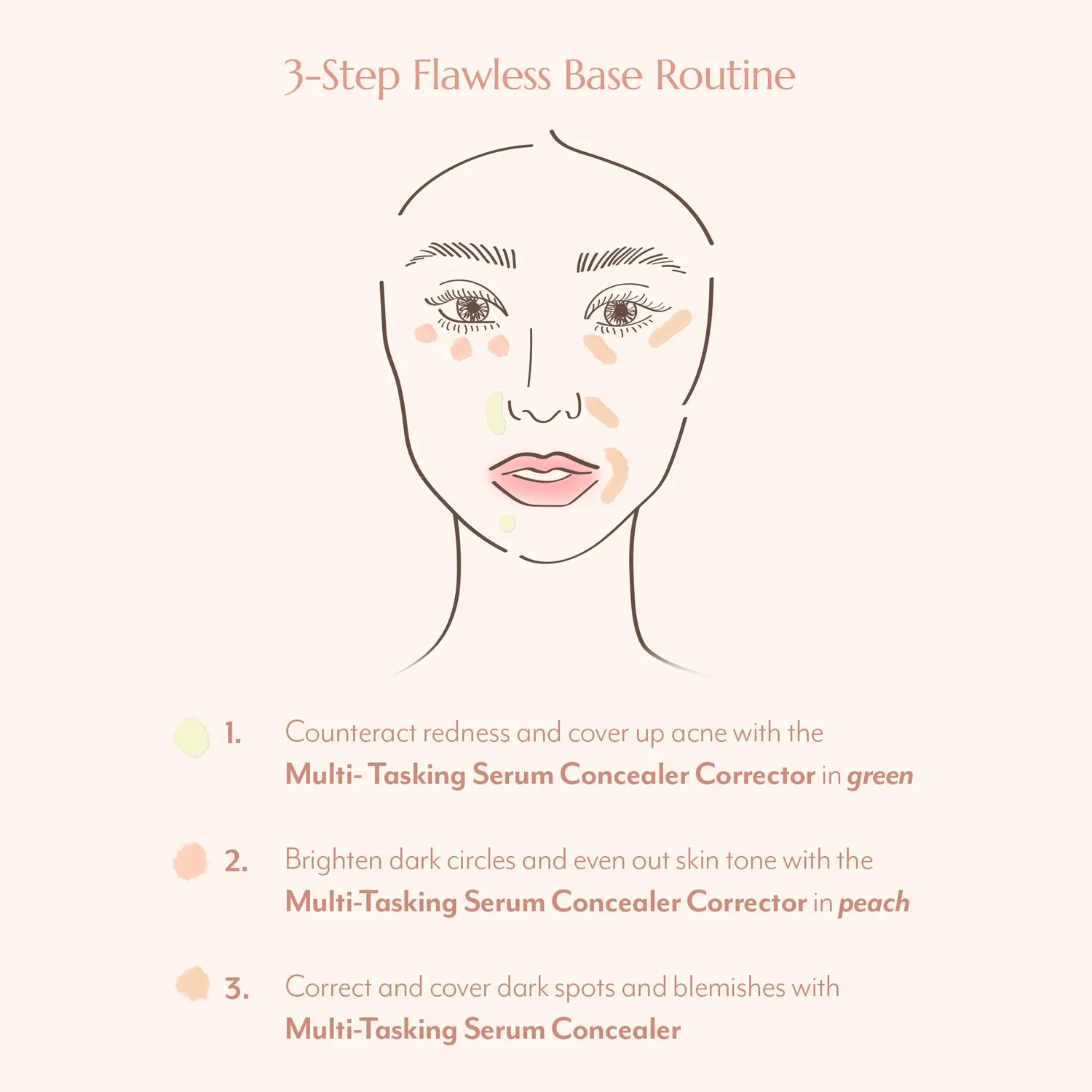 Happy Skin Second Skin Serum anti-cernes correcteur vert hydratant